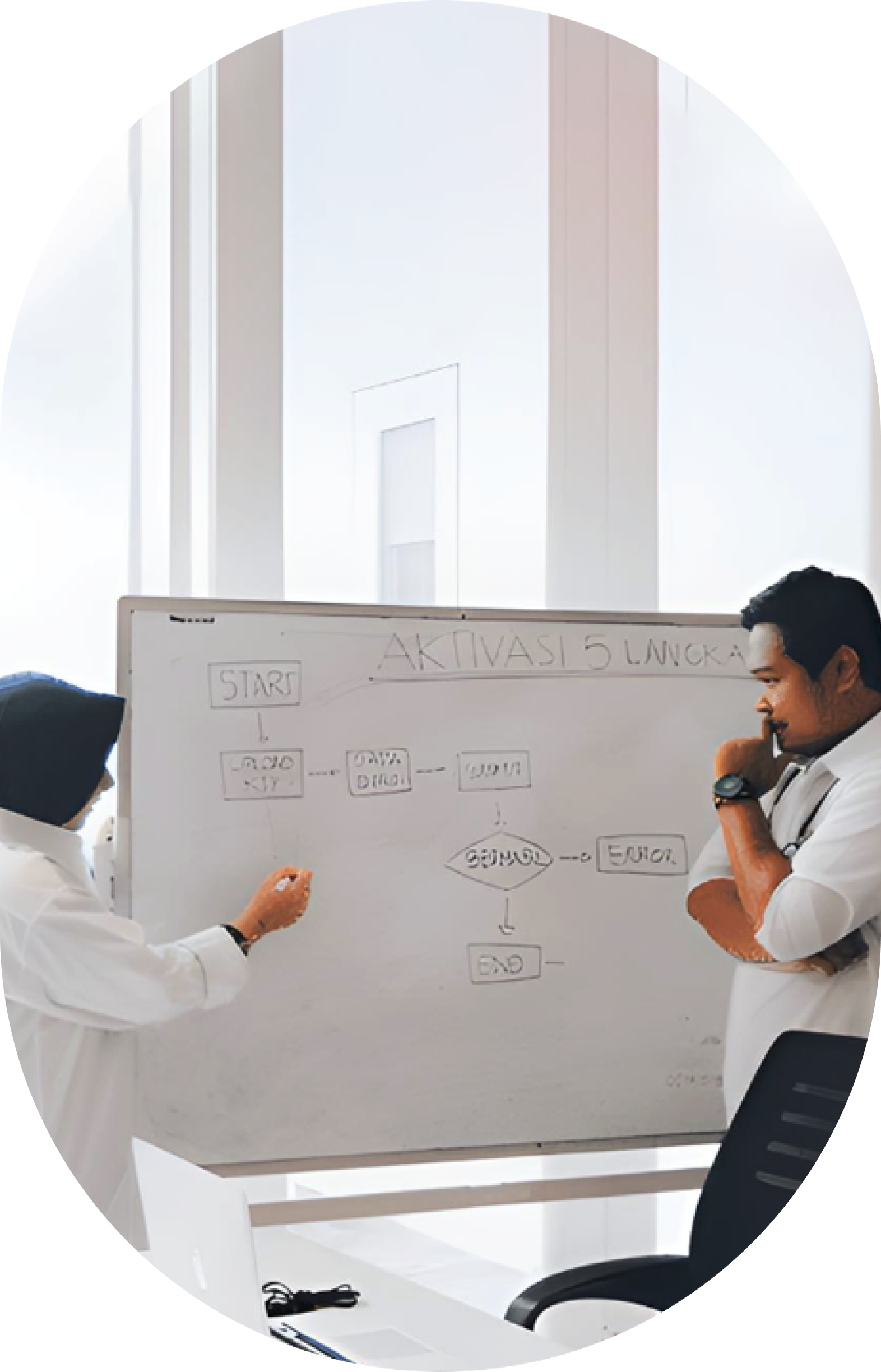 Software development team collaborating using agile methodologies